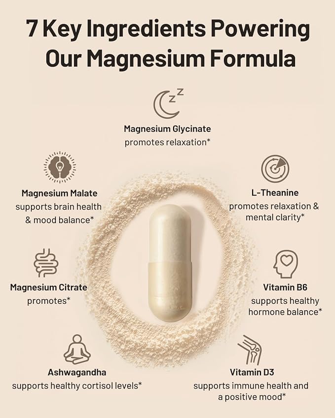 Magnesium Complex 7-in-1 | Glycinate, Malate & Citrate + Ashwagandha | L-Theanine, Vitamin B6 & D3 | High Absorption | 90 Capsules