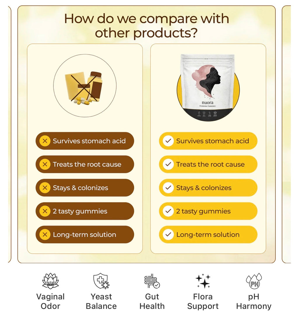 Las gomitas Nuora son veganas, sin azúcar y están saborizadas con piña hawaiana. Los ingredientes activos principales incluyen