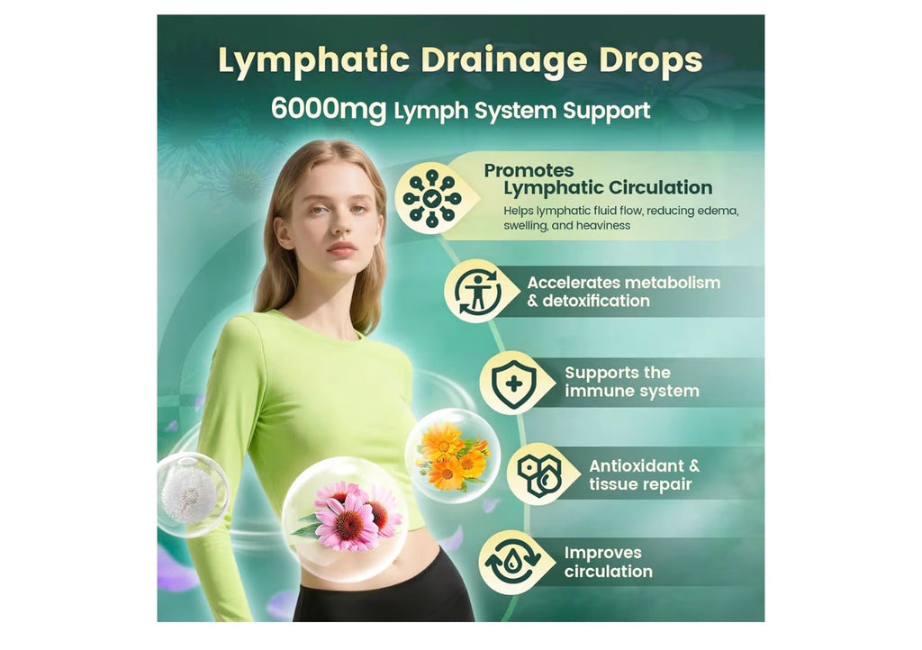Lymphatic Drainage Liquid Drops 6000mg | Natural Detox & Immune Support Formula 🫡🌿