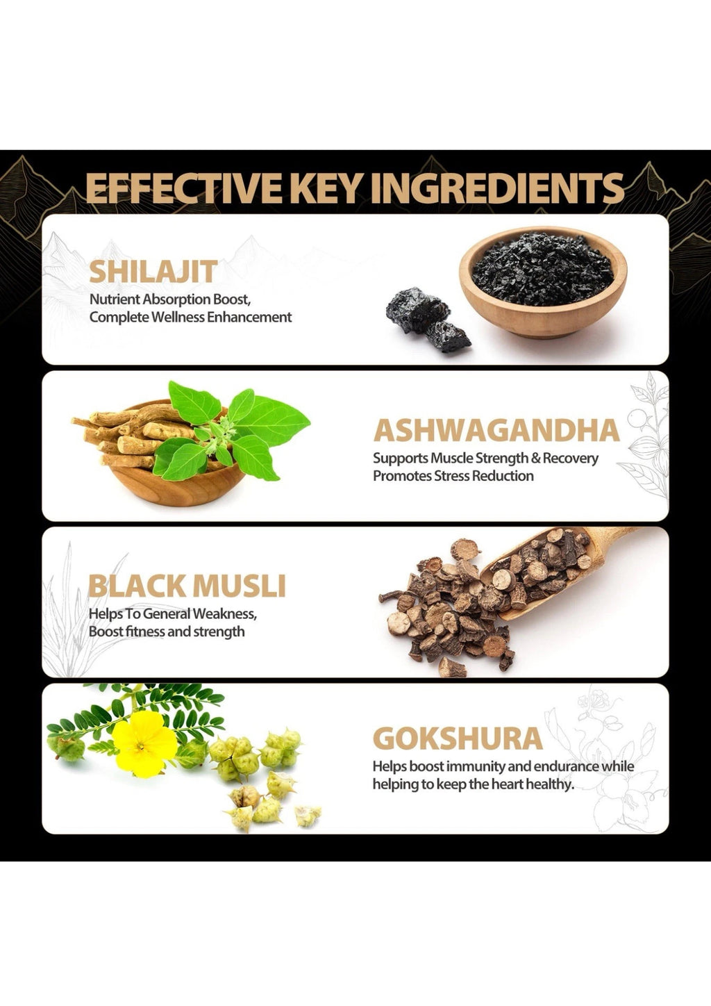SHILAJIT GUMMIES | GOLD GRADE HIMALAYAN SHILAJIT WITH ASHWAGANDHA