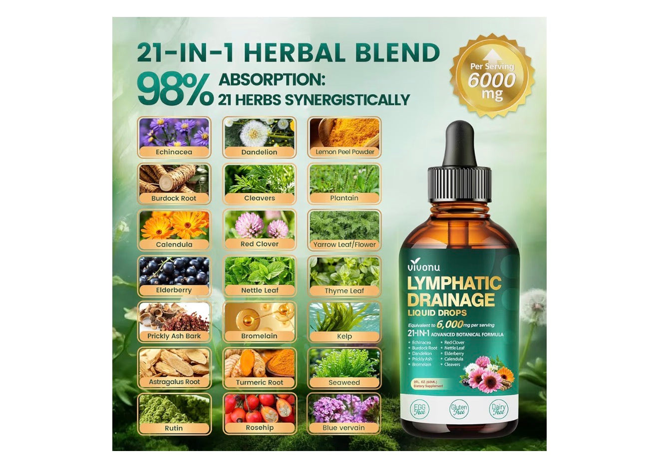 Lymphatic Drainage Liquid Drops 6000mg | Natural Detox & Immune Support Formula 🫡🌿