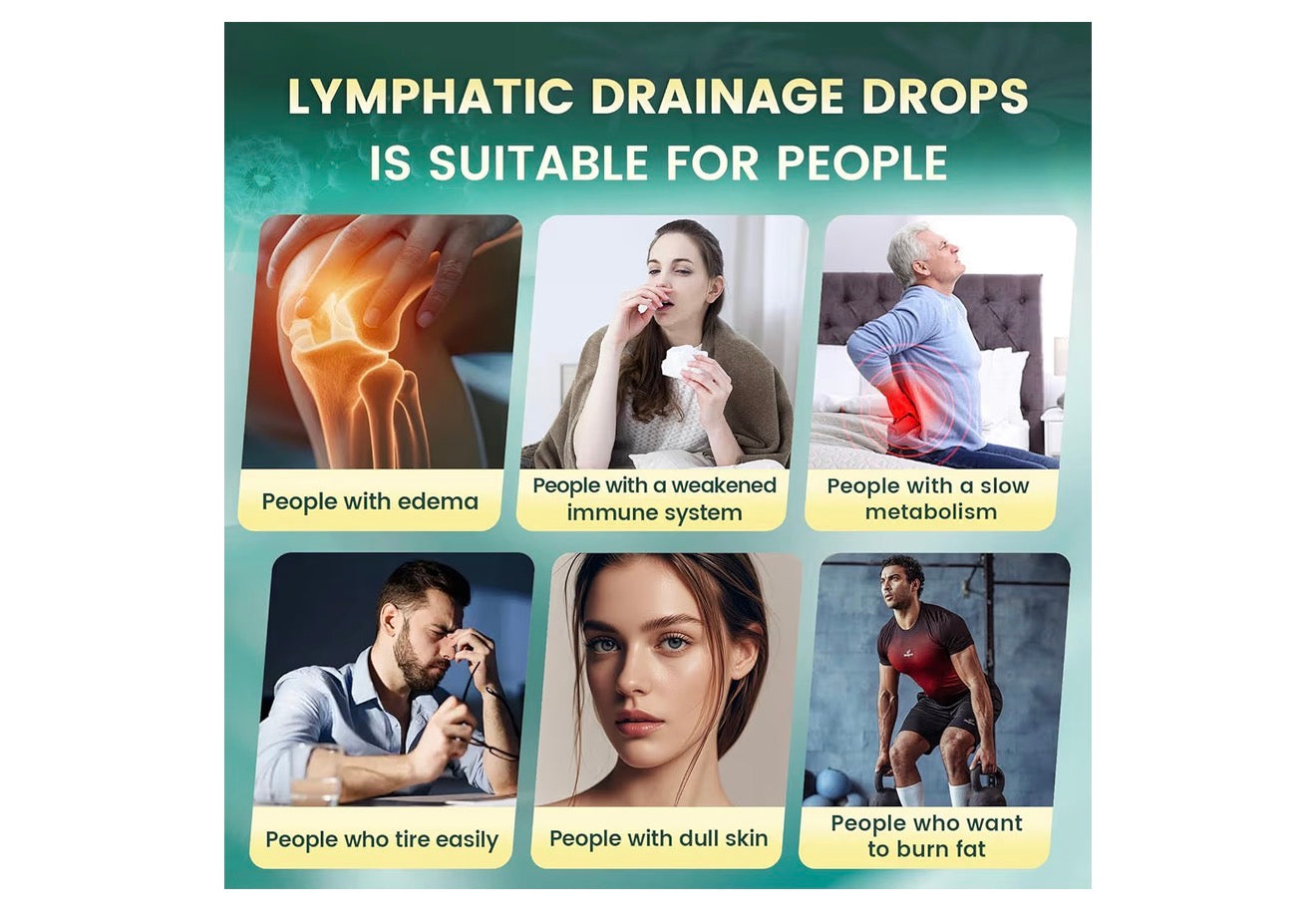 Lymphatic Drainage Liquid Drops 6000mg | Natural Detox & Immune Support Formula 🫡🌿