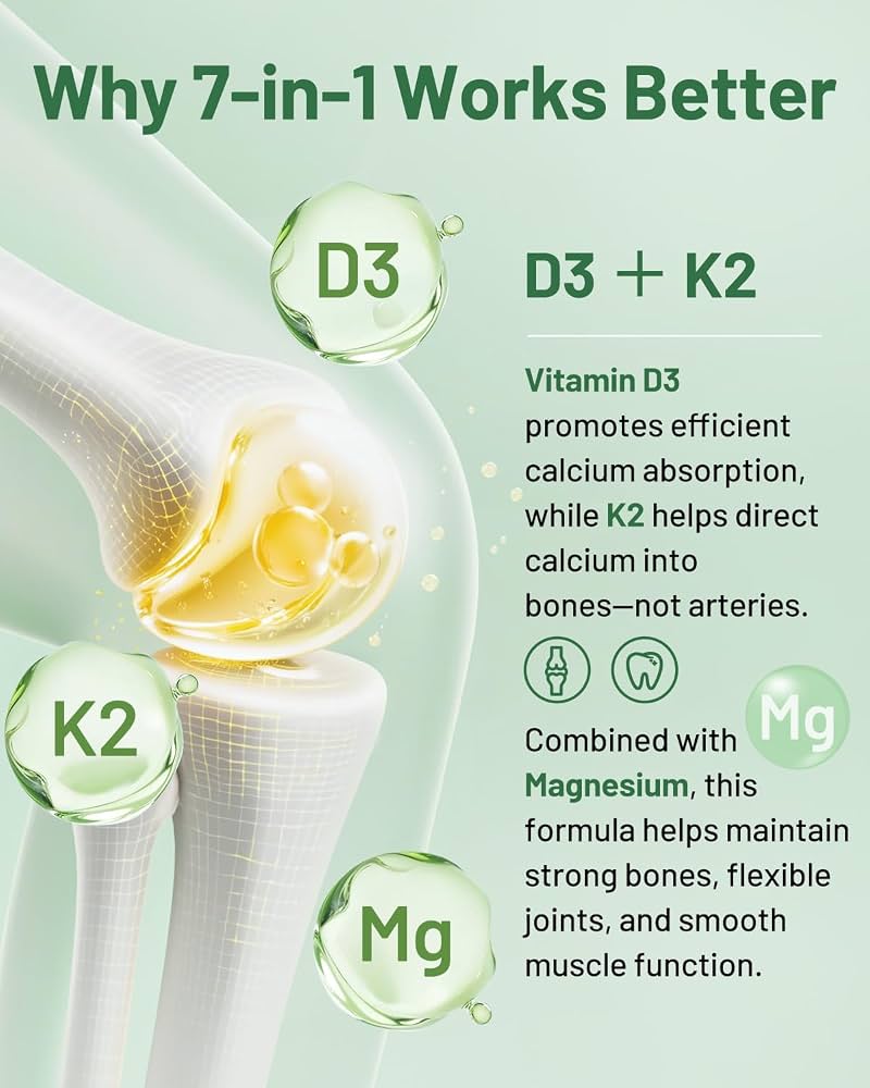 Magnesium + Vitamin D3 & K2 Complex | 7-in-1 High Absorption Formula | Turmeric, Black Pepper, Vitamin B6 & Zinc | 90 Capsules